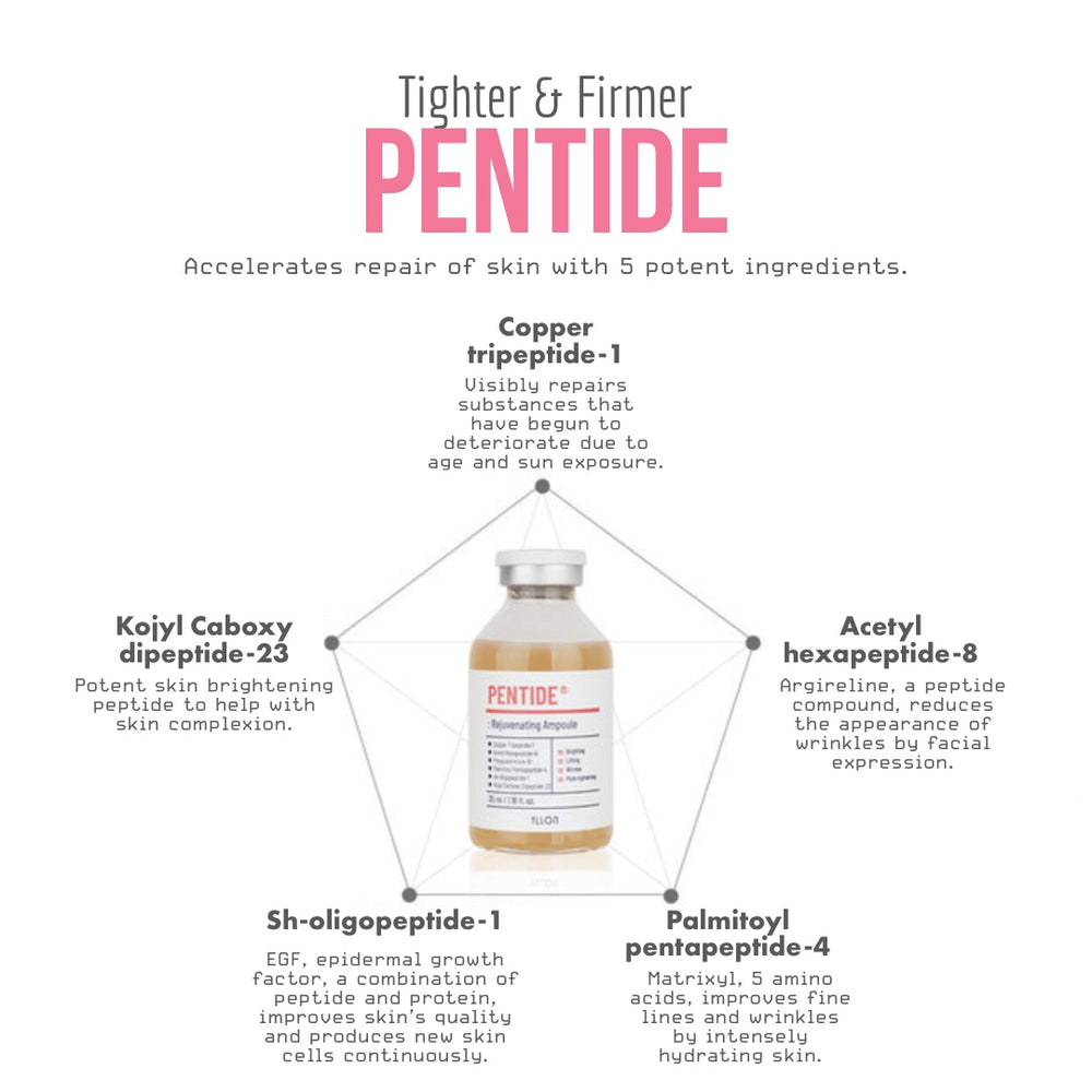 
                  
                    Load image into Gallery viewer, Pentide Ampoule: Brightening and Skin Firming serum
                  
                