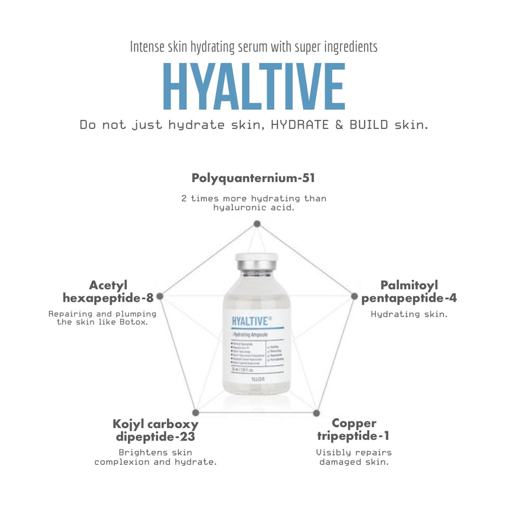 
                  
                    Load image into Gallery viewer, Hyaltive Ampoule: An intense hydrating serum
                  
                