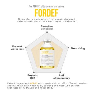 
                  
                    Load image into Gallery viewer, Fordef Oil: Skin Barrier Ampoule
                  
                