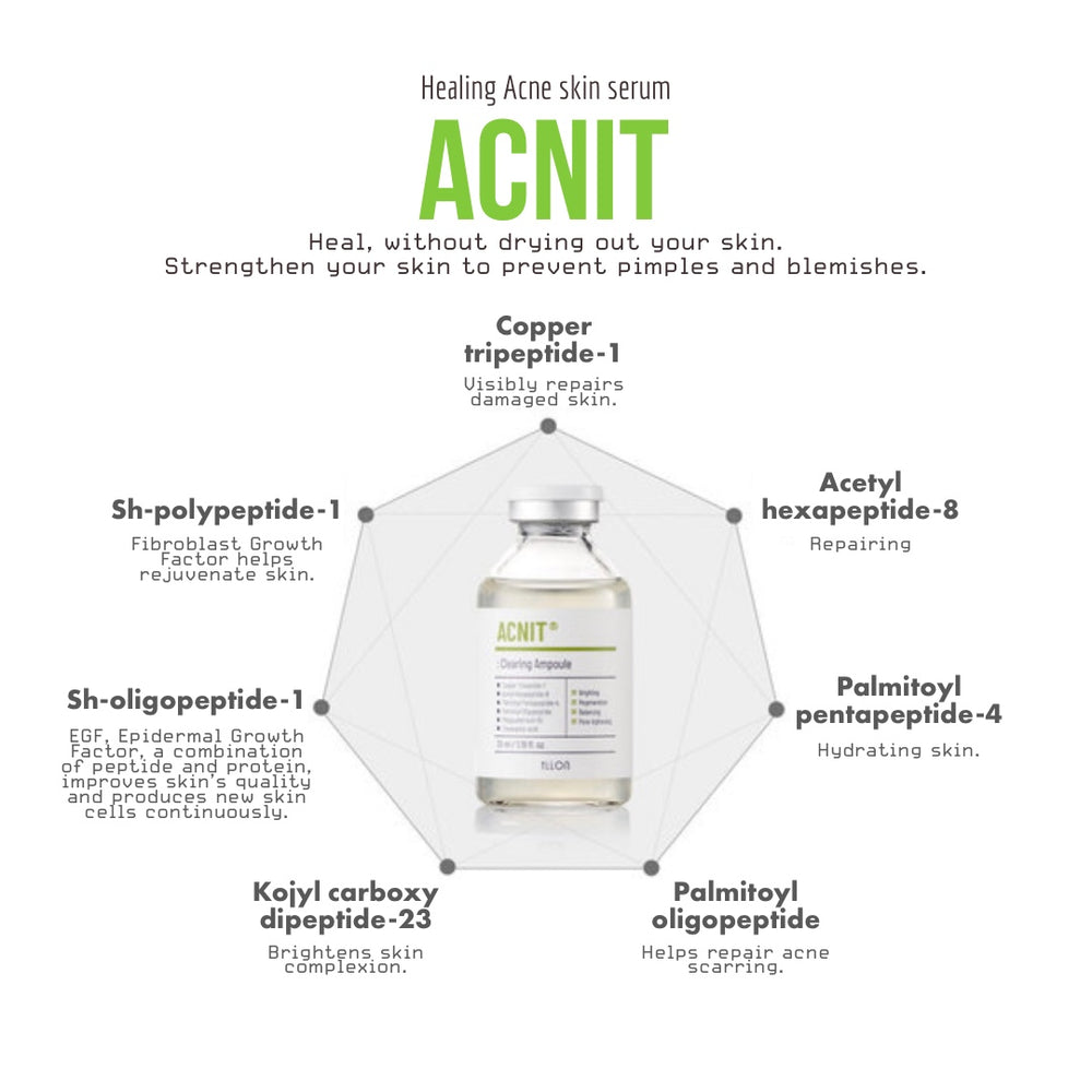 
                  
                    Load image into Gallery viewer, Acnit Ampoule: Anti inflammatory Ampoule
                  
                