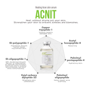 
                  
                    Load image into Gallery viewer, Acnit Ampoule: Anti inflammatory Ampoule
                  
                